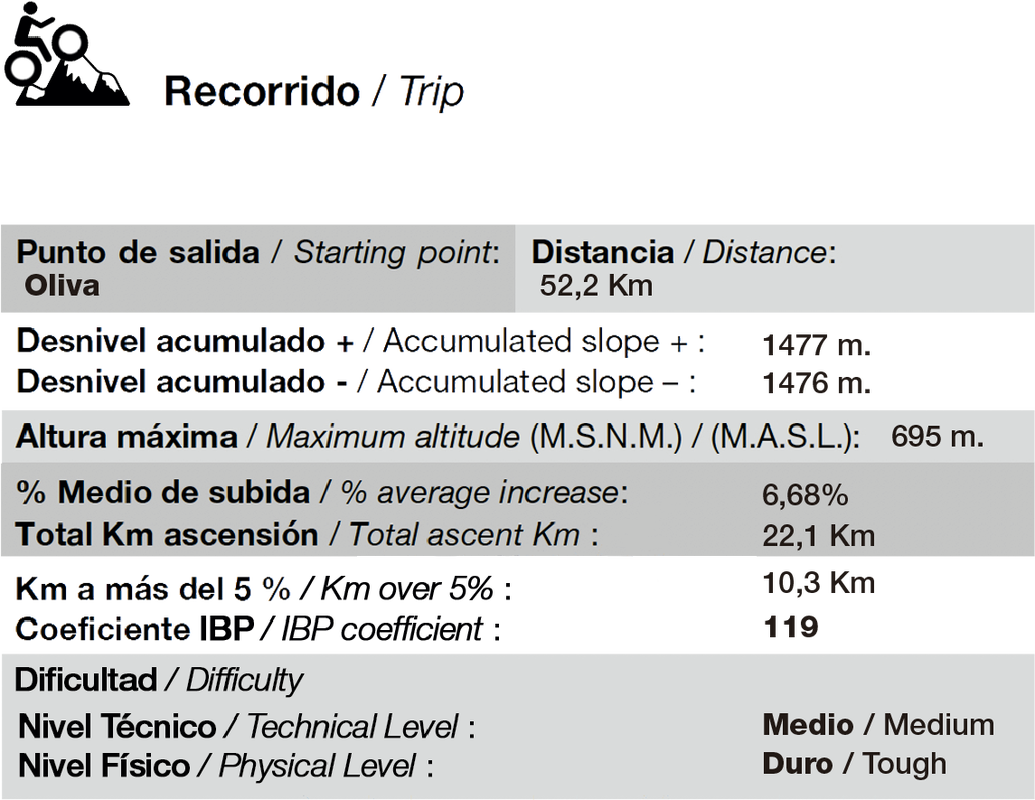 Ruta mountain bike marjal pego oliva