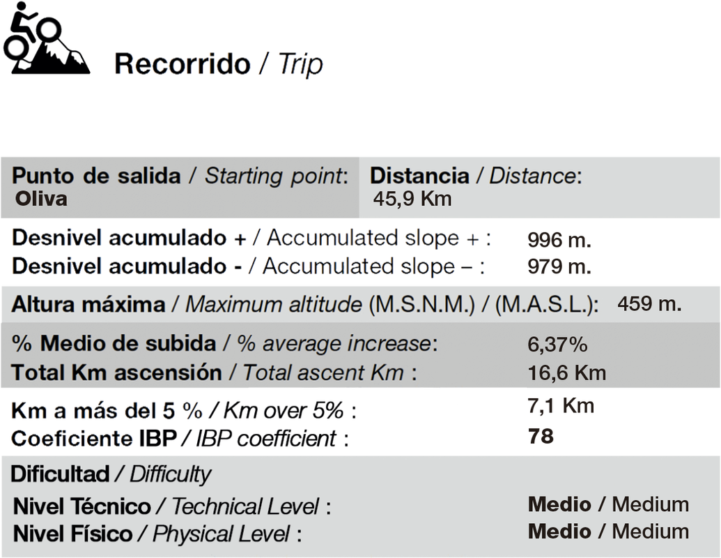 el tren de los ingleses mountain bike
